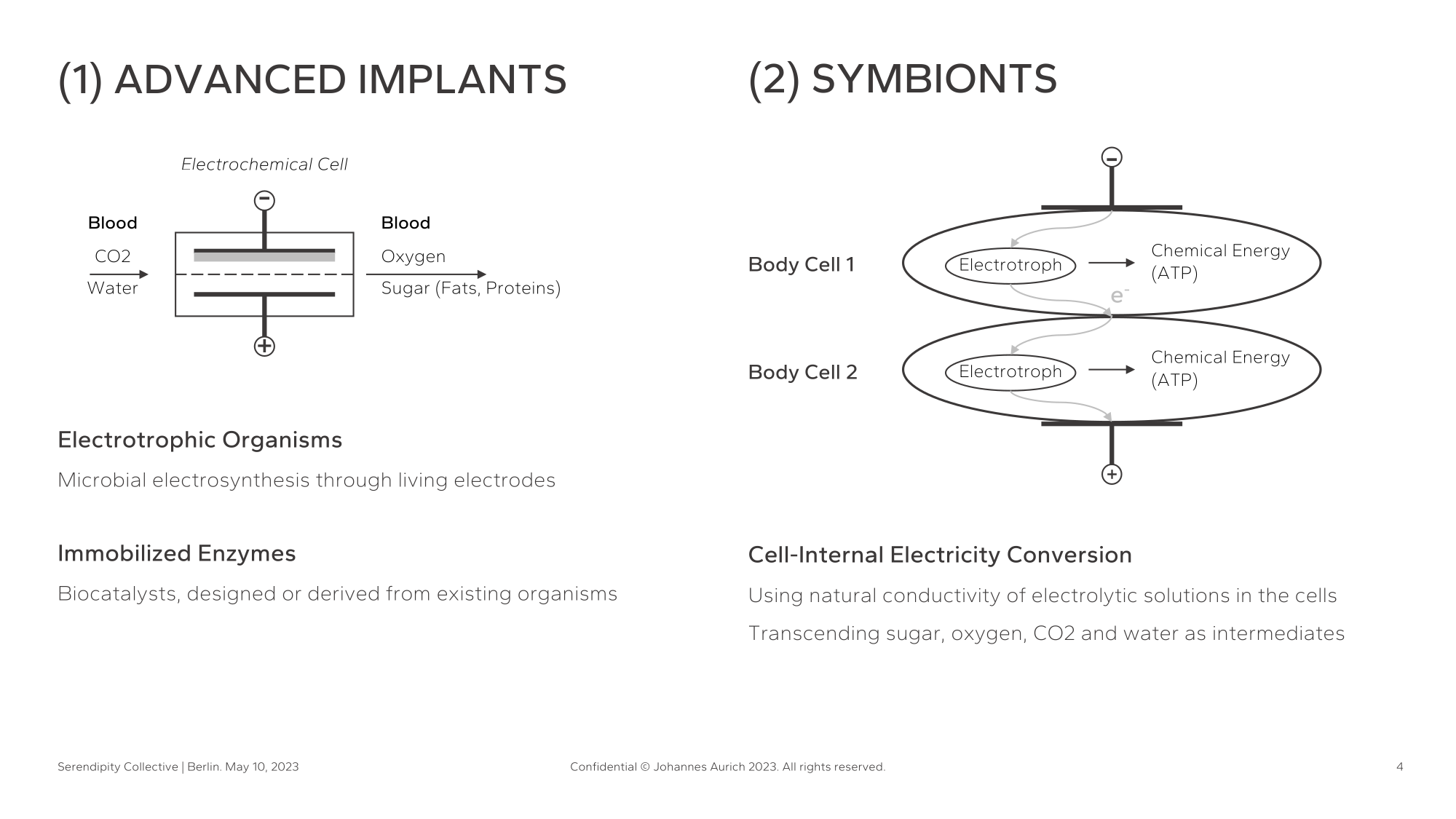 Presentation of two main approaches: (1) advanced implants, (2) symbionts.