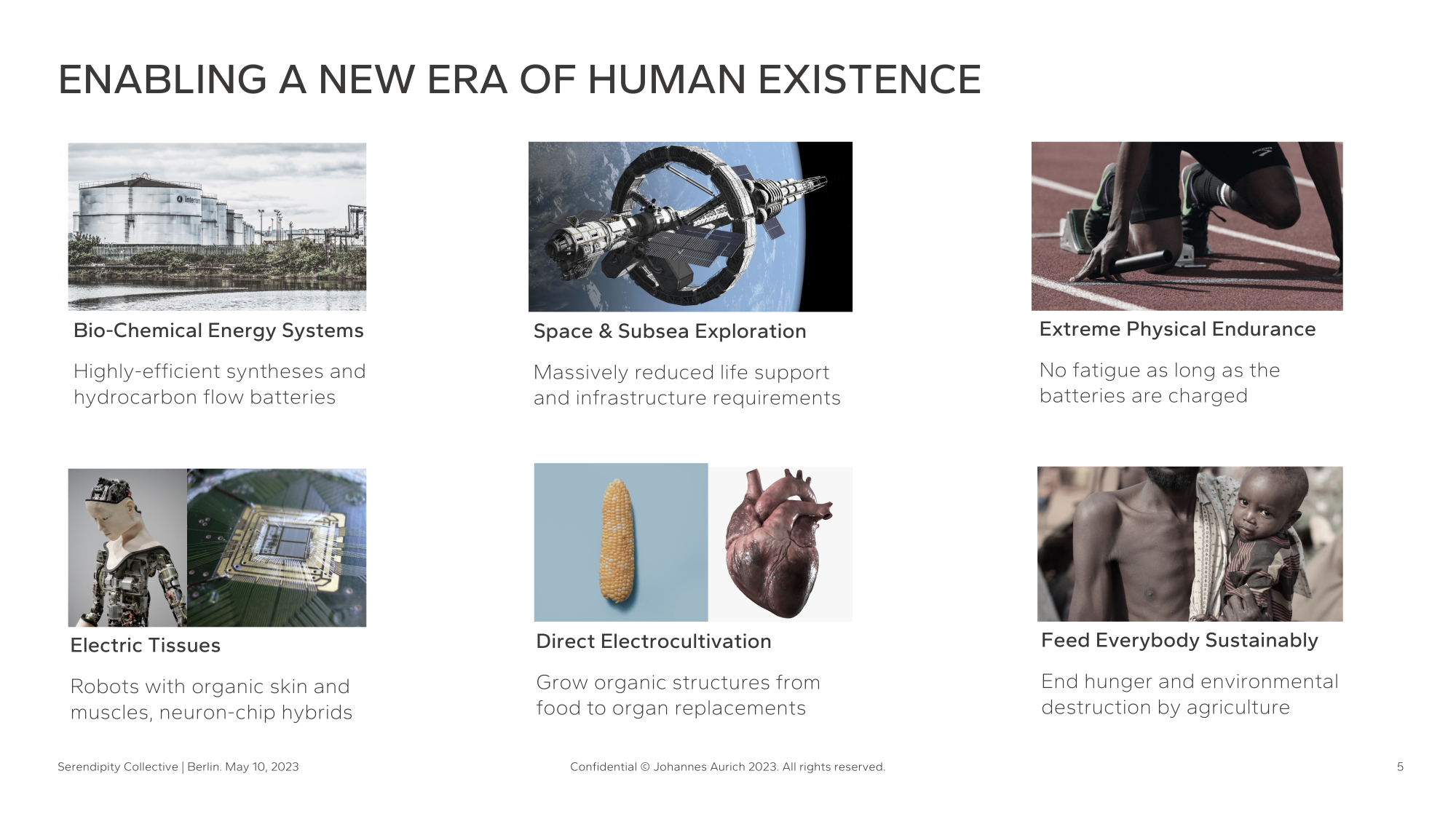 Visual summary of potential application areas, enabling a new era of human existance.